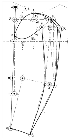 Fig. 7.